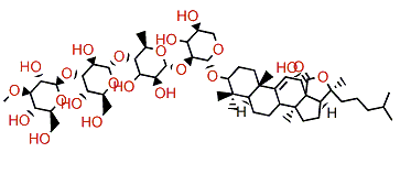 Desulfated pervicoside C